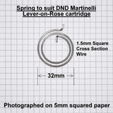 Spring to Suit dnd Martinelli Lever-on-Rose Cartridges